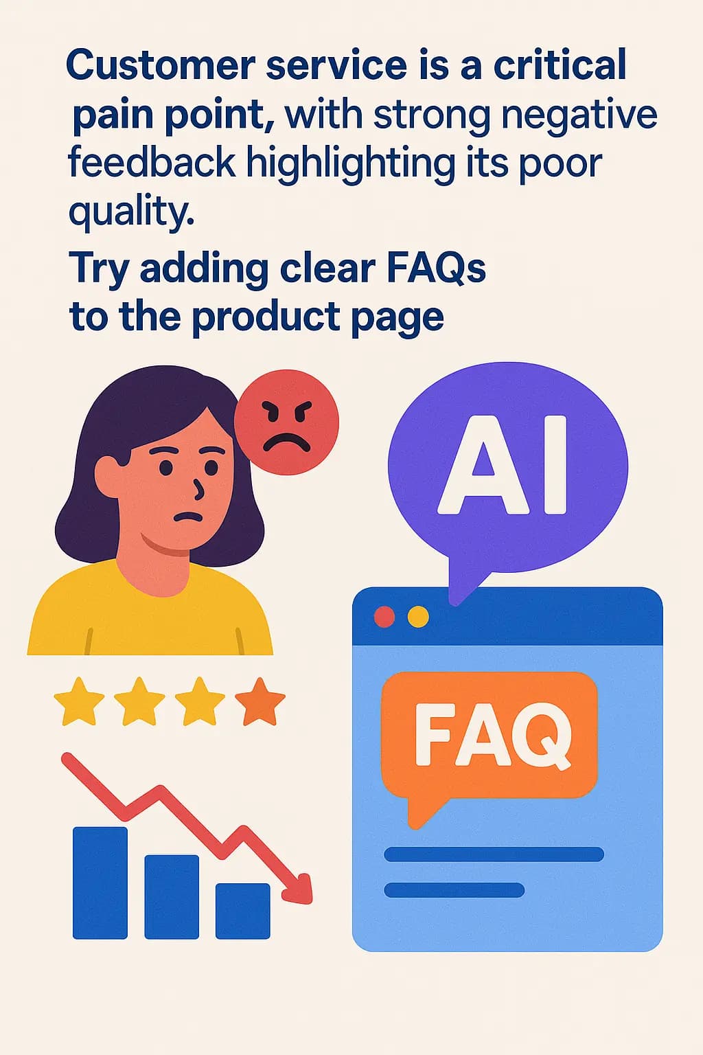 Feedback